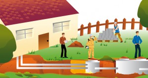 Viabilisation terrain