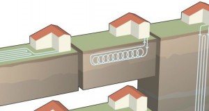 PAC a géothermie capteurs horizontaux verticaux